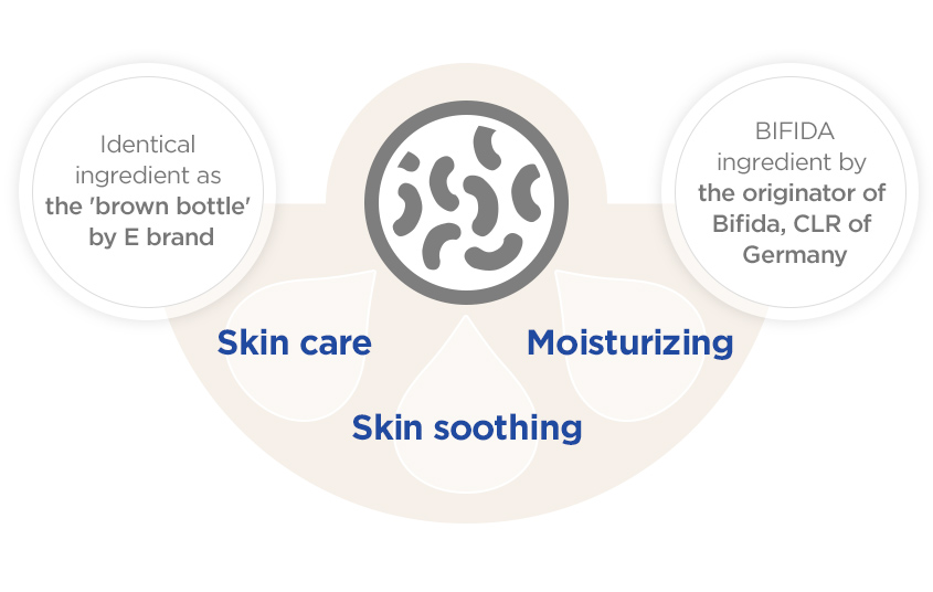 skin care,skin soothing, moisturizing